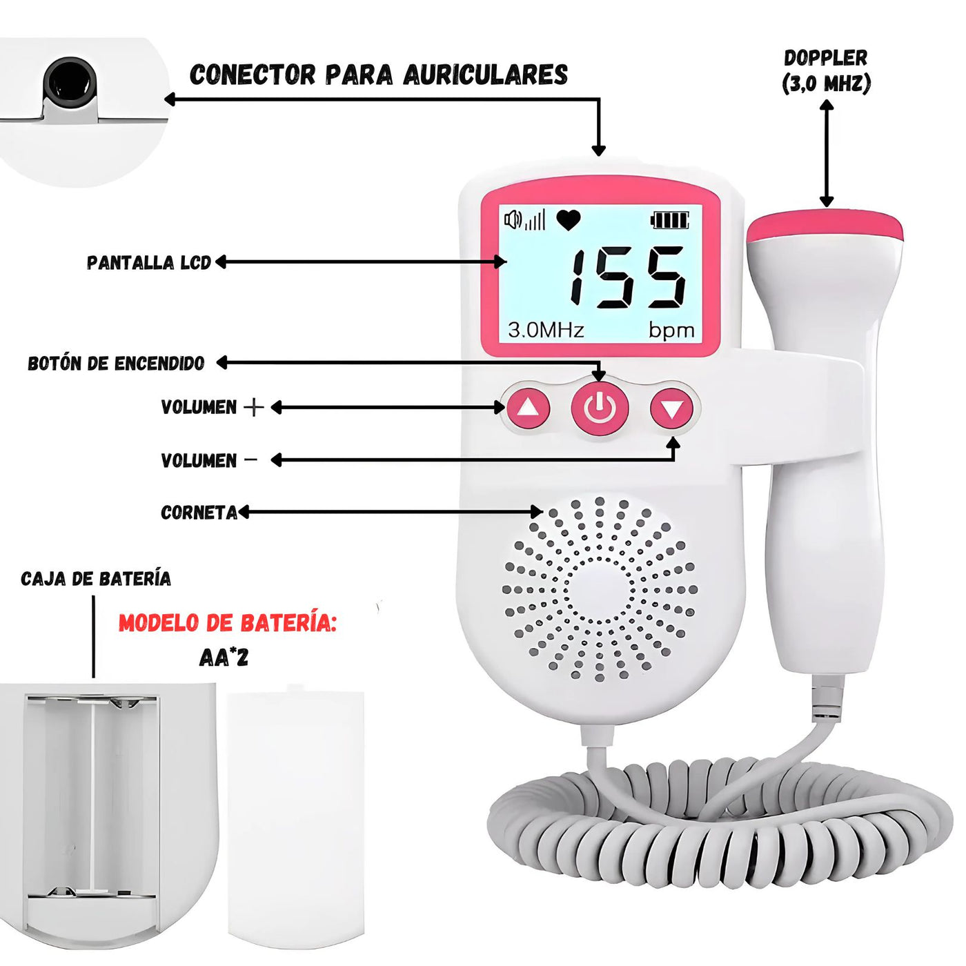 FetalDoopler™ - Monitor Fetal Portátil